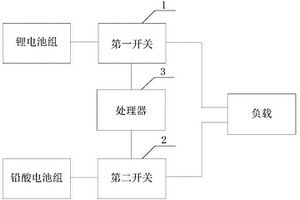 鉛酸電池組與鋰電池組混合使用的保護裝置及電源系統