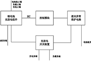 多節串聯鋰電池組均衡及保護系統