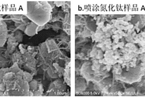 正極極片表面沉積氮化鈦的鋰離子電池制作方法