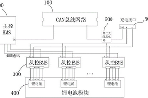 鋰電池并聯充放電系統
