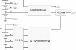 能夠實現安全充電的鋰電池包