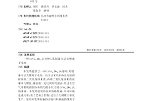 LiNi0.5Mn1.5O4材料、其制備方法及鋰離子電池