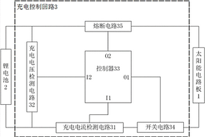 鋰電池太陽能充電控制電路