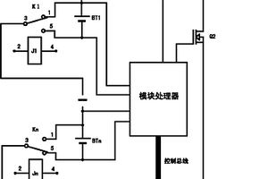 鋰動力電池集群系統及其管理方法
