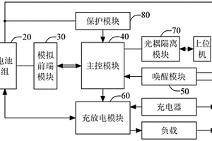 鋰電池保護板