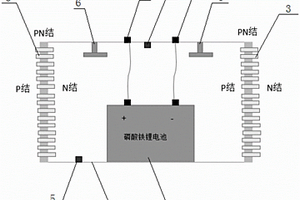 磷酸鐵鋰電池用恒溫箱結構