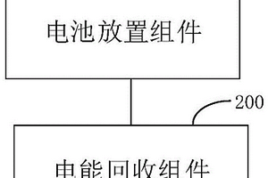 鋰離子電池放電裝置及其控制方法、控制器