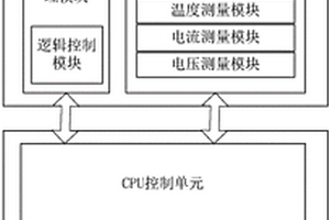 支持在線監測維護的鋰電池組