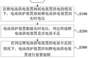 海洋船舶用鋰電池供電控制方法、裝置及可讀存儲介質