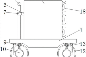 矩形鋰電池專用的轉運小車