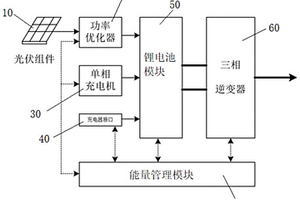 面向醫療應用的基于鋰電池的移動供電裝置及醫用車