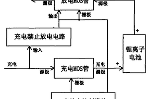 鋰離子電池保護裝置