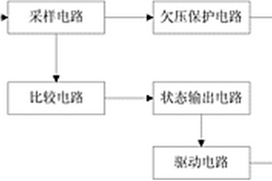 鋰電池的平衡保護電路