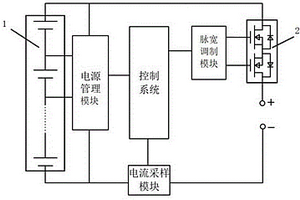 鋰電池低電量自動限流功率控制系統