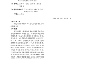 軟包或聚合物鋰離子動力電池用鍍銀負極耳的制備方法