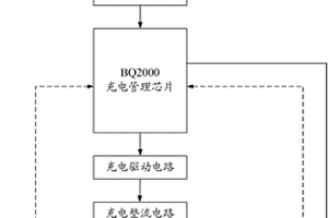 適用于四串鋰離子電池的充電裝置