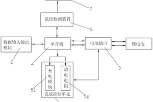 無人機鋰電池檢測裝置