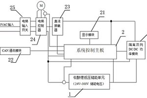 基于鈦酸鋰電池的低電壓平臺的電梯能量回收系統
