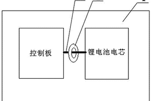 可防止電磁騷擾的鋰電池