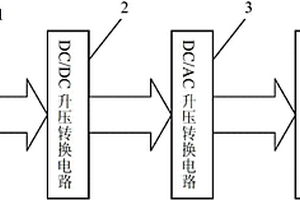 單節鋰電池供電高效熒光燈驅動器