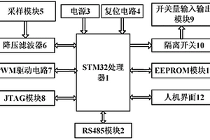 鋰電池充放電控制系統