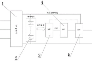 可自動調壓的鋰電池組