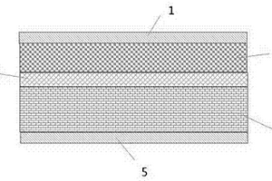 鋰離子電池用陶瓷涂覆隔膜的制備方法