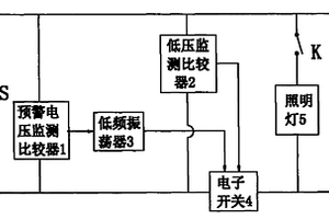 有預警的鋰電池礦燈