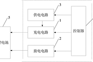 具有保護功能的鋰電池車載充放電電路