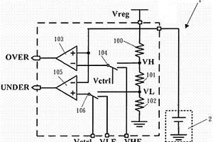 動力鋰電池管理系統