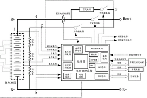 帶增程器的低速車鋰電池系統