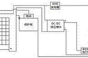 18650鋰電池電焊機