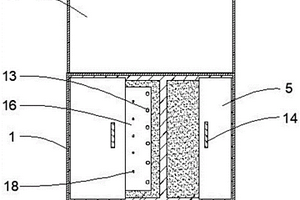 鋰電池系統
