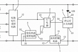 鋰電池組的充電狀態指示電路