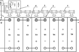 鋰電池組網絡測溫系統