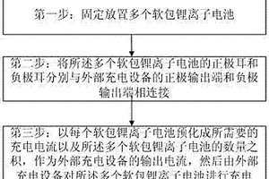 軟包鋰離子電池的預化成方法及其裝置