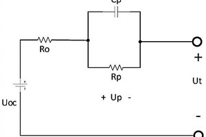 鋰電池SOC估計的高階卡爾曼濾波算法