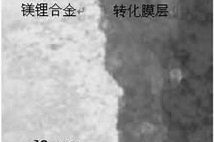 鎂鋰合金錫酸鹽轉化溶液及其使用方法