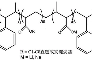 鋰電池硅基負極粘結劑的制備方法及其粘結劑