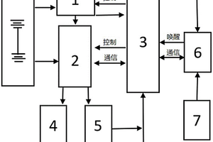 應用于電動摩托車的鋰電池保護電路
