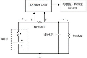 鋰一次性電池容量監測電路