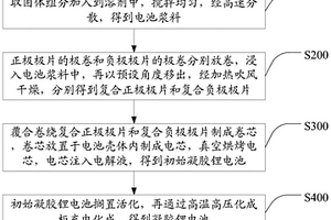 凝膠鋰電池的制備工藝