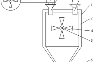 殼核結構碳包覆Li<Sub>3</Sub>VO<Sub>4</Sub>的鋰離子電池負極材料及其制法