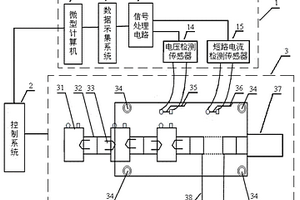 鋰離子電池快速選型系統