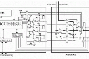車載鋰電充放電控制系統