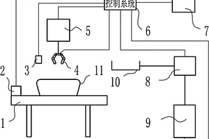 鋰電正極材料質量檢測自動取樣裝置