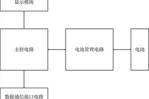 智能鋰電池組的控制和管理電路