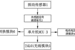 低功耗帶振動檢測的鋰電池組電壓檢測方法及裝置