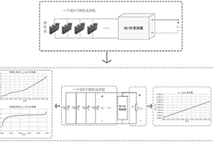 模擬鉛酸電池電氣特性的鋰電池柔性集成方法與系統