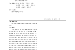 錳、鋇參雜磷酸鐵鋰納米正極材料及其制備方法